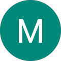 Mateja Hribar Avatar